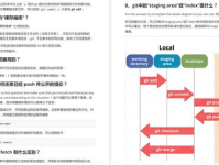 爆料网github 明星,GitHub上的爆料风云