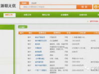南宁兼职网,机遇与挑战并存，兼职工作多样化选择”
