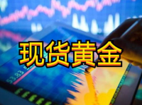 现货黄金交易,市场动态、策略技巧与风险控制