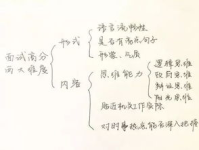 什么是仪容 其包括哪些方面,塑造个人形象与职业风范的多维度解析
