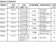 电信宽带价格,性价比之选，畅享高速网络体验